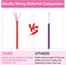 Elastic String for Bracelets, Selizo Bracelet Bead String Elastic Cord for Bracelets, Necklace, Beading, Jewelry Making and Braided Hair Styling (1.2 MM, 109 Yards, Rainbow Color)